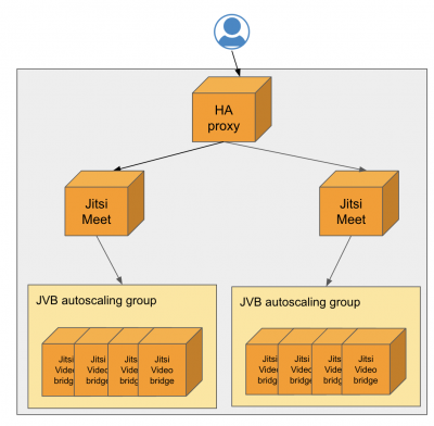 jms_schema_1000_no_recording