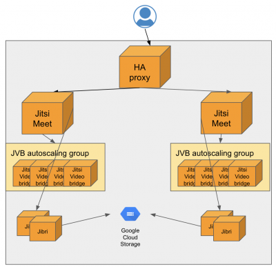 jms_schema_1000_recording