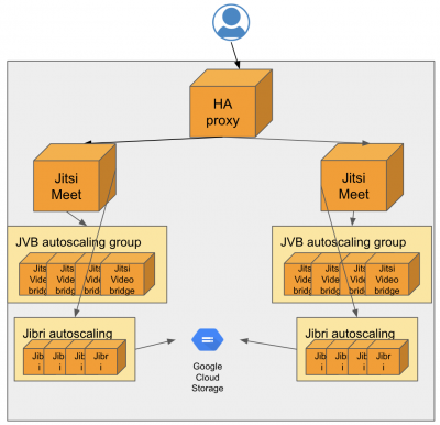 jms_schema_1000_recording_auto