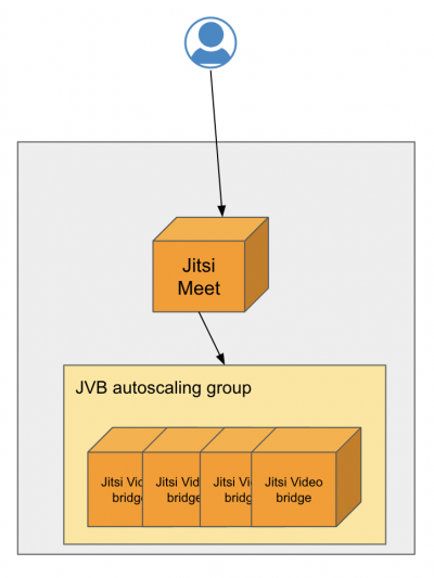 jms_schema_250_no_recording