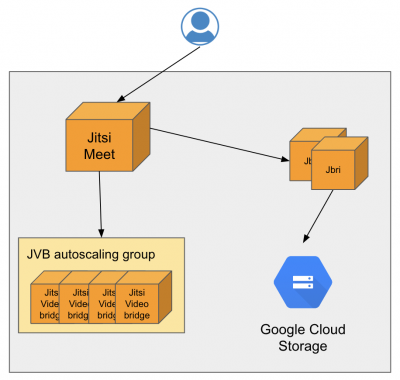 jms_schema_250_recording