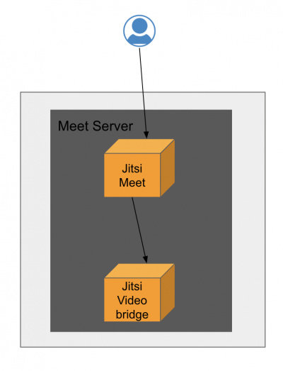 jms_schema_50_no_recording